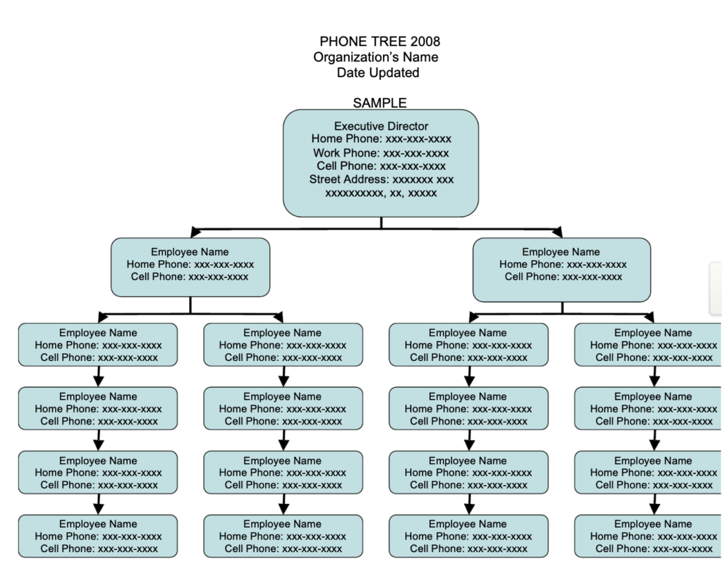 Phone Tree